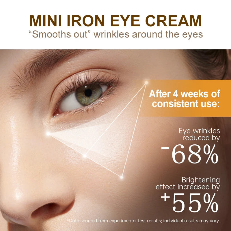 Caffeine anti Dark Circles Eye Cream Fine Lines Eye Bags under Eye Wrinkle Removal Creams Lift Skin Care