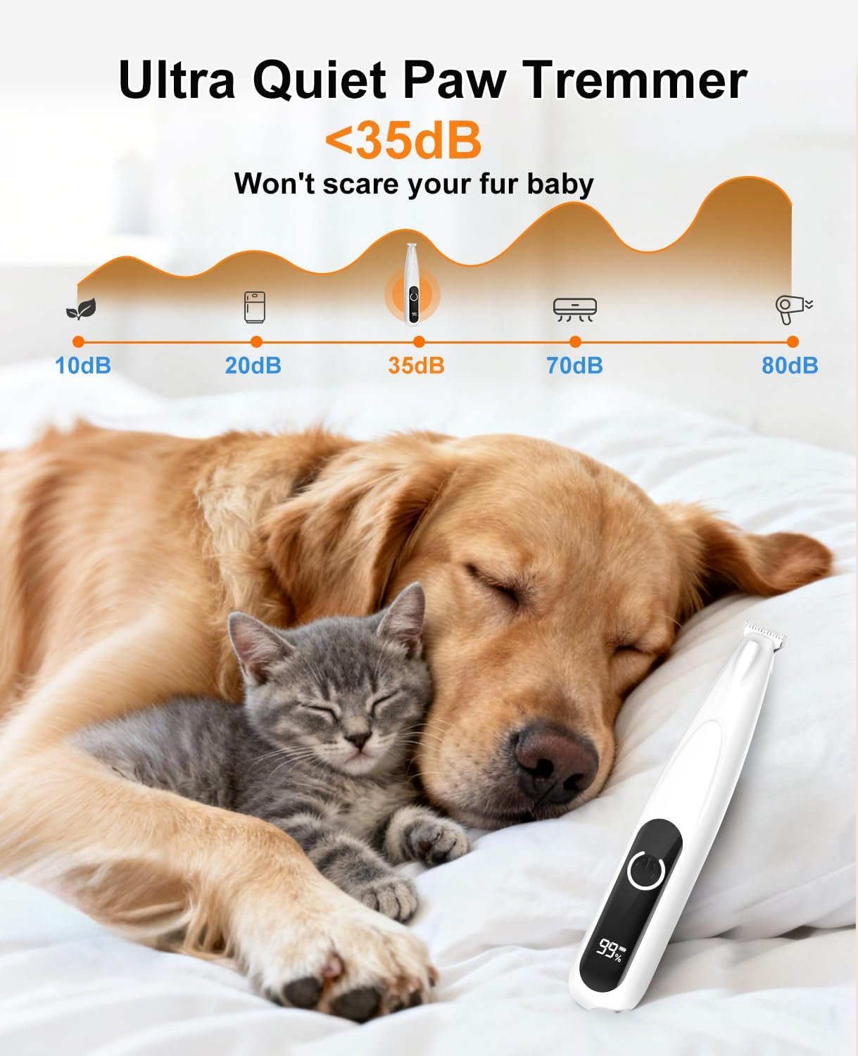 2026 New Pet Precision Trimmer - Whisper-Quiet Dog Grooming Kit with LED Light for Paws, Ears, and More